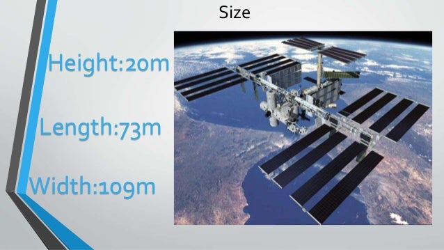 International Space Station Iss