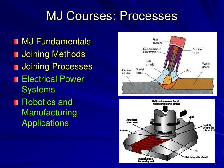 Introduction on Materials Joining Engineering