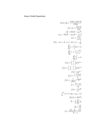 S o m e Useful E q u a t i o n s




                                                           fix I                 y) =
                                                           f {           l y )
                                                                                                       fiv)
                                                          a = E[(X -                                               ^ f]
                                                                                                                     x



                                         aXY       = E[(X - n ){Y            x                     -            ii ))Y

                                                                                                       <?XY
                                                                             PXY          =



                                   P(li -ka<X<jj                     +                         ka)>l-^-
                                                                                                    k                    2


                                                                 n                    2

                                                            i=l                       Z


                                                                 N
                                                                                          1 _               n+l
                                                                                                            r




                                                      f{x) =                              )             p*q -            n x




                                               «-(::!)^
                                                                                      e- {Xt) xt            x


                                                             fix


                                                                         /2TI(7

                                                                             z= ~         x             l       i    x



                                                                                                       ox
                                                                             f{x)             =         ^eT

                                               /     a ^ - V ' d x = (a - 1)!
                                                                     M it)
                                                                         x                = E[e ]                    tx




                                                                                              1         *




                                                     S2
                                                           =
                                                                     Ef (^-x)    =1
                                                                                                                     2



                                                                                   N - 1
 