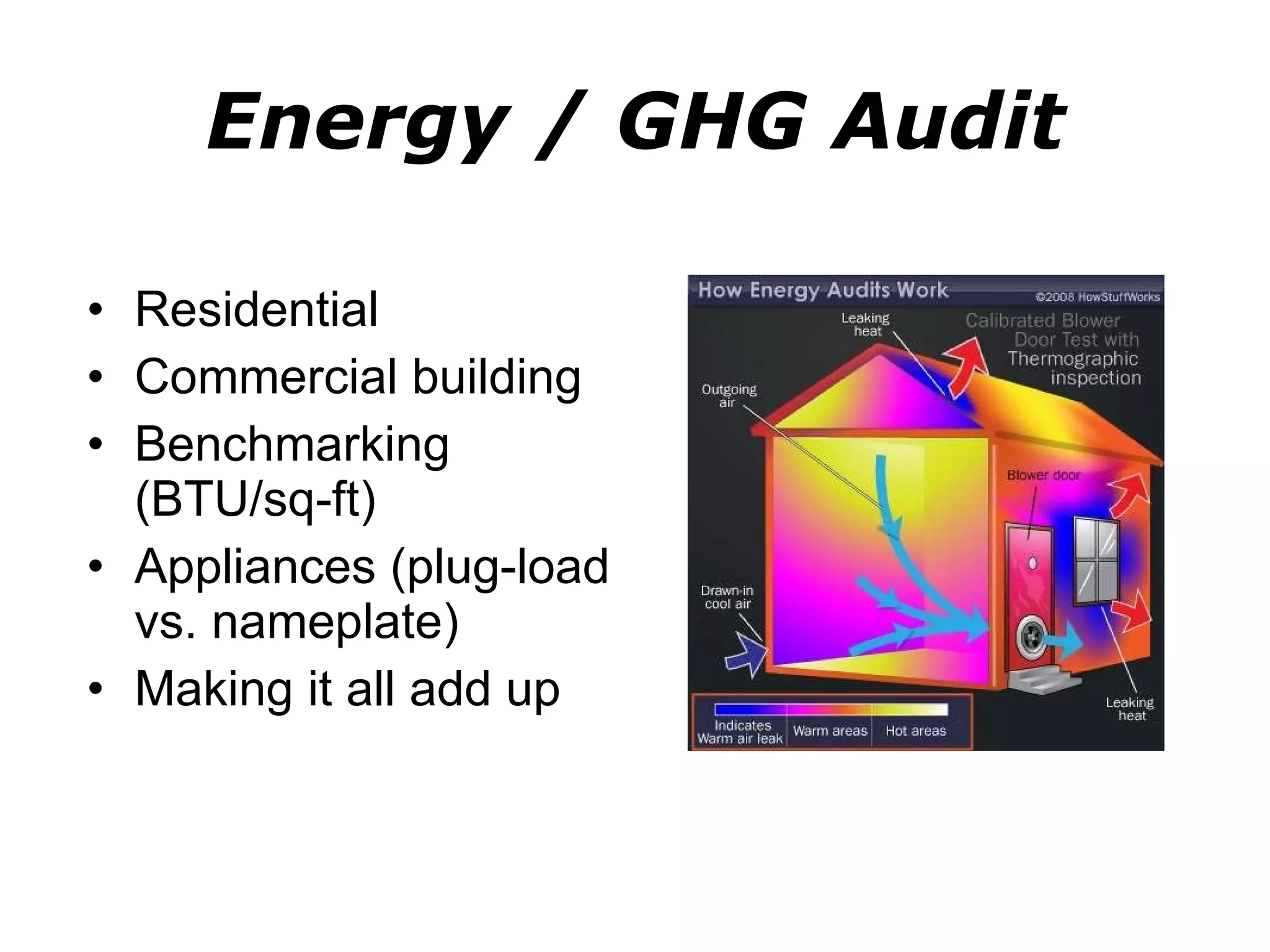 Energy / GHG Audit Residential Commercial building Benchmarking (BTU/sq-ft) Appliances (plug-load vs. nameplate) Making it all add up 