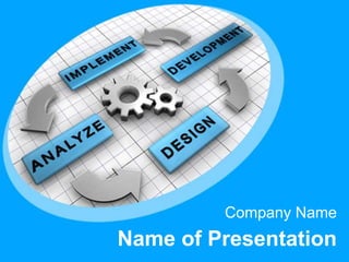 Name of Presentation
Company Name
 