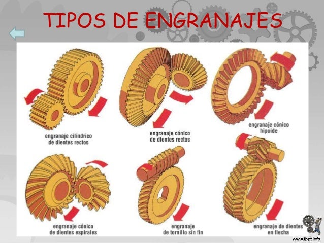 Engranajes