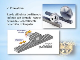 Cremallera. Ruedacilíndricadediámetroinfinitocondentado rectoo helicoidal, Generalmente desección rectangular  