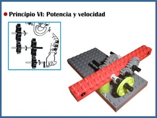 Principio VI: Potencia y velocidad
 
