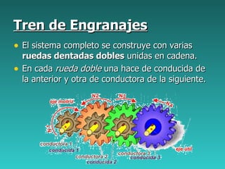Tren de Engranajes El sistema completo se construye con varias  ruedas dentadas dobles  unidas en cadena. En cada  rueda doble  una hace de conducida de la anterior y otra de conductora de la siguiente.  