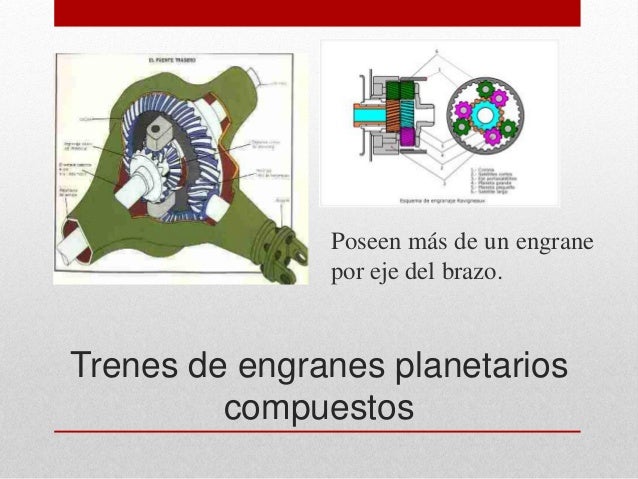 Tren de engranajes simple