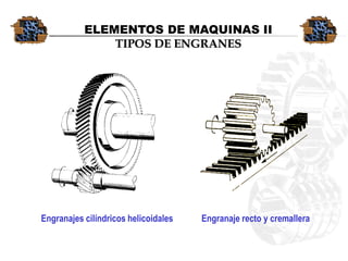 Engranajes cilíndricos helicoidales 
Engranaje recto y cremalleraELEMENTOS DE MAQUINAS IITIPOS DE ENGRANES  