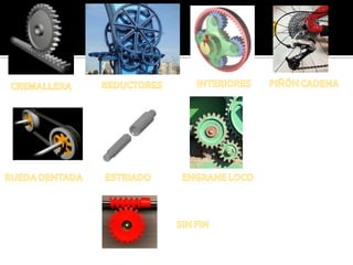 INTERIORESPIÑÓN CADENAREDUCTORESCREMALLERARUEDA DENTADAESTRIADOENGRANE LOCOSIN FIN