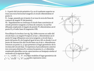 I.- A partir del círculo primitivo Cp, en el cuadrante superior se traza una recta horizontal tangente al círculo obteniéndose el punto A.II.- Luego, pasando por el punto A se traza la recta de línea de contacto de ángulo Ψ (de presión).III.- Seguidamente se construye el círculo base concéntrico al círculo primitivo tangente a la línea de contacto, la cual fue dibujada empleando el ángulo de presión Ψ, obteniéndose así el punto B y el radio base rb (segmento OB).Para dibujar la involuta (ver sig. fig.) debe trazarse un radio del círculo base a un ángulo θ respecto al eje x, obteniéndose así el punto B, luego dibujamos una recta tangente a círculo base a partir del punto B y de longitud igual al arco AB, en donde A es el punto de intersección del círculo base con el eje x. obtendremos entonces un punto (x, y) que pertenece al lugar geométrico de la involuta del círculo base. Si repetimos el procedimiento anterior tres veces para distintos θ y unimos los puntos (x, y) obtenidos empleando plantillas curvas, apreciaremos un bosquejo similar al mostrado en la siguiente figura.Las ecuaciones paramétricas que modelan el lugar geométrico de la involuta del círculo base pueden expresarse como: