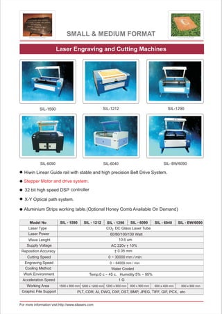 Hiwin Linear Guide rail with stable and high precision Belt Drive System.
X-Y Optical path system.
Stepper Motor and drive system.
Aluminium Strips working table.(Optional Honey Comb Available On Demand)
32 bit high speed DSP controller
For more information visit http://www.silasers.com
Model No SIL - 1590 SIL - 1212 SIL - 6090
Laser Type
Laser Power
Wave Lenght
Supply Voltage
Reposition Accuracy
Cutting Speed
Engraving Speed
Cooling Method
Work Environment
Acceleration Speed
Working Area
CO DC Glass Laser Tube
60/80/100/130 Watt
10.6 um
AC 220v + 10%-
+ 0.05 mm-
- 6040SIL
0 ~ 30000 mm / min
0 ~ 64000 mm / min
Water Cooled
Temp:0 c ~ 45 c. Humidity:5% ~ 95%
1 G
1500 x 900 mm 600 x 900 mm1200 x 1200 mm
Graphic File Support PLT, CDR, AI, DWG, DXF, DST, BMP, JPEG, TIFF, GIF, PCX, etc.
Laser Engraving and Cutting Machines
1200 x 900 mm
SIL - 1290
SMALL & MEDIUM FORMAT
600 x 400 mm
SIL- BW/6090
SIL-1212SIL-1590 SIL-1290
SIL-6090 SIL-6040
- BW/6090SIL
Stone Engraving Sample Stone Engraving Sample
600 x 900 mm
2
 