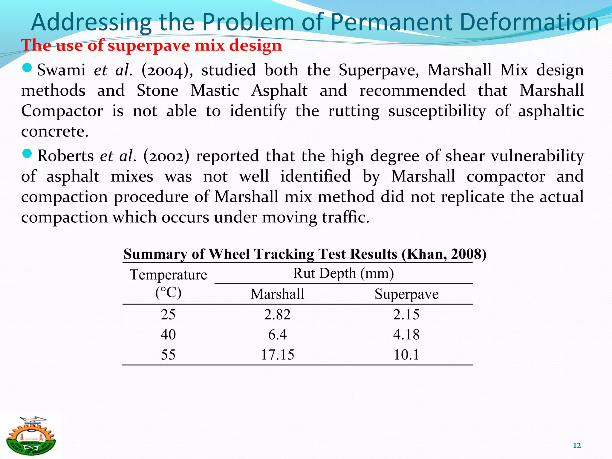 Addressing the Problem of Permanent Deformation
The use of superpave mix design
Swami et al. (2004), studied both the Superpave, Marshall Mix design
methods and Stone Mastic Asphalt and recommended that Marshall
Compactor is not able to identify the rutting susceptibility of asphaltic
concrete.
Roberts et al. (2002) reported that the high degree of shear vulnerability
of asphalt mixes was not well identified by Marshall compactor and
compaction procedure of Marshall mix method did not replicate the actual
compaction which occurs under moving traffic.
12
Summary of Wheel Tracking Test Results (Khan, 2008)
Temperature
(°C)
Rut Depth (mm)
Marshall Superpave
25 2.82 2.15
40 6.4 4.18
55 17.15 10.1
 