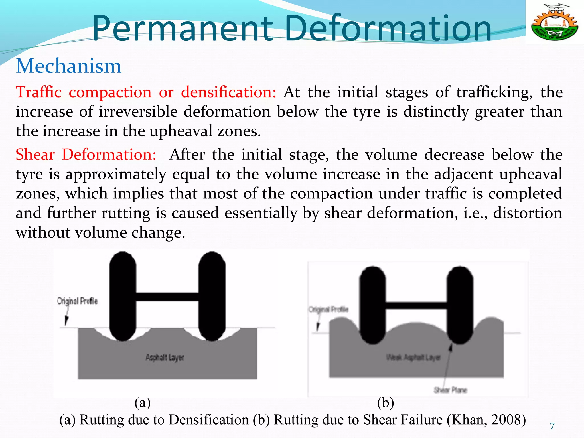 Permanent Deformation
Mechanism
Traffic compaction or densification: At the initial stages of trafficking, the
increase of irreversible deformation below the tyre is distinctly greater than
the increase in the upheaval zones.
Shear Deformation: After the initial stage, the volume decrease below the
tyre is approximately equal to the volume increase in the adjacent upheaval
zones, which implies that most of the compaction under traffic is completed
and further rutting is caused essentially by shear deformation, i.e., distortion
without volume change.
7
(a) (b)
(a) Rutting due to Densification (b) Rutting due to Shear Failure (Khan, 2008)
 