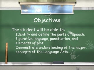 Objectives
The student will be able to:
Identify and define the parts of speech,
figurative language, punctuation, and
elements of plot.
Demonstrate understanding of the major
concepts of the Language Arts.
 