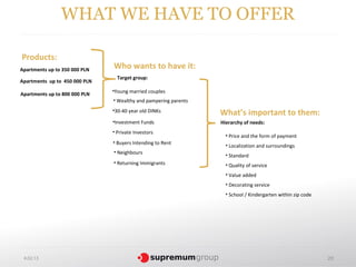 WHAT WE HAVE TO OFFER

Products:
Apartments up to 350 000 PLN
                               Who wants to have it:
                                 Target group:
Apartments up to 450 000 PLN
                               •Young married couples
Apartments up to 800 000 PLN
                               • Wealthy and pampering parents
                               •30-40 year old DINKs
                                                                 What’s important to them:
                               •Investment Funds                 Hierarchy of needs:
                               • Private Investors
                                                                   • Price and the form of payment
                               • Buyers Intending to Rent
                                                                   • Localization and surroundings
                               • Neighbours
                                                                   • Standard
                               • Returning Immigrants              • Quality of service
                                                                   • Value added
                                                                   • Decorating service
                                                                   • School / Kindergarten within zip code




 4.02.13                                                                                                     20
 