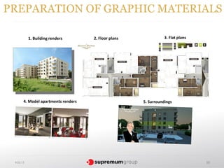 PREPARATION OF GRAPHIC MATERIALS

           1. Building renders       2. Floor plans              3. Flat plans




       4. Model apartments renders                    5. Surroundings




 4.02.13                                                                         30
 