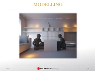 MODELLING




4.02.13               38
 