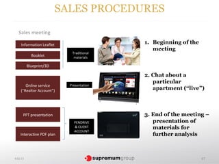 SALES PROCEDURES

   Sales meeting

     Information Leaflet                  1. Beginning of the
                                             meeting
                            Traditional
            Booklet          materials

          Blueprint/3D

                                          2. Chat about a
                                             particular
       Online service      Presentation
    (“Realtor Account”)                      apartment (“live”)



      PPT presentation                    3. End of the meeting –
                             PENDRIVE        presentation of
                             & CLIENT        materials for
                             ACCOUNT
    Interactive PDF plan                     further analysis



4.02.13                                                         67
 