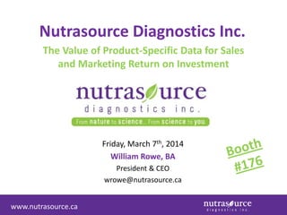 Nutrasource Diagnostics Inc.
The Value of Product-Specific Data for Sales
and Marketing Return on Investment

Friday, March 7th, 2014
William Rowe, BA
President & CEO
wrowe@nutrasource.ca
www.nutrasource.ca

 