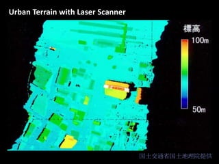 Urban Terrain with Laser Scanner

国土交通省国土地理院提供

 