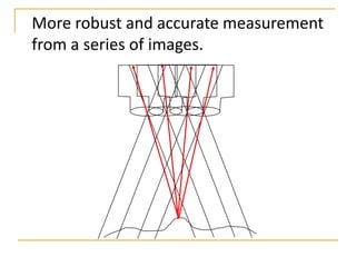 More robust and accurate measurement
from a series of images.

 