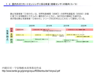 内閣官房・宇宙戦略本部事務局作成
http://www.kantei.go.jp/jp/singi/utyuu/RSSkentou/dai1/siryou2.pdf

 