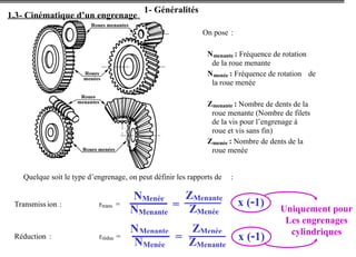 engrenage et train d'engrenage cours construction.ppt