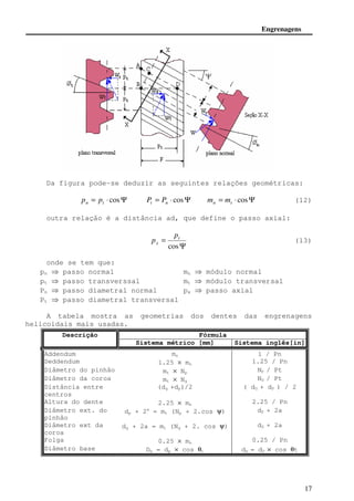 Engrenagens 
17 
Da figura pode-se deduzir as seguintes relações geométricas: 
= × cosY n t p p = × cosY t n P P = × cosY n t m m (12) 
outra relação é a distância ad, que define o passo axial: 
t 
Y 
= 
cos 
x 
p 
p (13) 
onde se tem que: 
pn  passo normal 
pt  passo transverssal 
Pn  passo diametral normal 
Pt  passo diametral transversal 
mn  módulo normal 
mt  módulo transversal 
px  passo axial 
A tabela mostra as geometrias dos dentes das engrenagens 
helicoidais mais usadas. 
Descrição Fórmula 
Sistema métrico [mm] Sistema inglês[in] 
Addendum mn 1 / Pn 
Deddendum 1.25 × mn 1.25 / Pn 
Diâmetro do pinhão mt × Np NP / Pt 
Diâmetro da coroa mt × Ng NG / Pt 
Distância entre 
centros 
(dg +dp)/2 ( dG + dP ) / 2 
Altura do dente 2.25 × mn 2.25 / Pn 
Diâmetro ext. do 
dp + 2a = mt (Np + 2.cos y) dP + 2a 
pinhão 
Diâmetro ext da 
coroa 
dg + 2a = mt (Ng + 2. cos y) dG + 2a 
Folga 0.25 × mn 0.25 / Pn 
Diâmetro base Db = dp × cos qt db = dP × cos qt 
 
