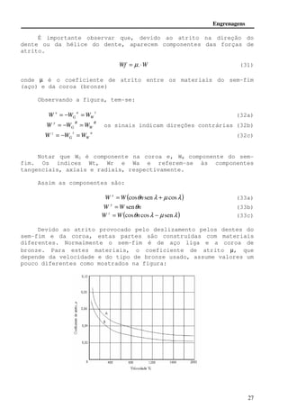 Engrenagens 
É importante observar que, devido ao atrito na direção do 
dente ou da hélice do dente, aparecem componentes das forças de 
atrito. 
Wf = μ. ×W (31) 
onde μ é o coeficiente de atrito entre os materiais do sem-fim 
(aço) e da coroa (bronze) 
x W = −W =W (32a) 
y W = −W =W os sinais indicam direções contrárias (32b) 
27 
Observando a figura, tem-se: 
t 
W 
a 
G 
R 
W 
R 
G 
a 
W 
t 
G 
z W = −W =W (32c) 
Notar que WG é componente na coroa e, WW componente do sem-fim. 
Os índices Wt, Wr e Wa e referem-se às componentes 
tangenciais, axiais e radiais, respectivamente. 
Assim as componentes são: 
W =W(cosqnsenl + μ cosl ) x (33a) 
W W n y = senq (33b) 
W =W(cosqn cosl −μ senl ) z (33c) 
Devido ao atrito provocado pelo deslizamento pelos dentes do 
sem-fim e da coroa, estas partes são construídas com materiais 
diferentes. Normalmente o sem-fim é de aço liga e a coroa de 
bronze. Para estes materiais, o coeficiente de atrito μ, que 
depende da velocidade e do tipo de bronze usado, assume valores um 
pouco diferentes como mostrados na figura: 
 