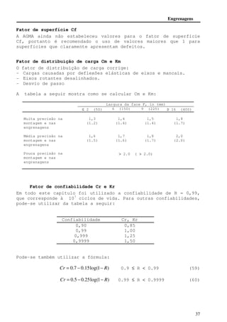 Engrenagens 
36 
Material e módulo de elasticidade 
da engrenagem Eg, lb/in2 (Mpa) 
Material 
Do pinhão 
Módulo de 
elasticidade do 
pinhão Ep, lb/in2 
(Mpa) 
Aço 
30 × 106 
(2 × 105) 
Ferro 
Maleável 
25 × 106 
(1.7 × 105) 
Ferro 
Nodular 
24 × 106 
(1.7 × 105) 
Ferro 
Fundido 
22 × 106 
(1.5 × 105) 
Alumínio 
Bronze 
17,5 × 106 
(1.2 × 105) 
Ligas 
Cu-Sn 
16 × 106 
(1.1 × 105 ) 
Aço 
30 × 106 
(2 × 105) 
2300 
(191) 
2180 
(181) 
2160 
(179) 
2100 
(174) 
1950 
(162) 
1900 
(158) 
Ferro Maleável 
25 × 106 
(1.7 × 105) 
2180 
(181) 
2090 
(174) 
2070 
(172) 
2020 
(168) 
1900 
(158) 
1850 
(154) 
Ferro Nodular 
24 × 106 
(1.7 × 105) 
2160 
(179) 
2070 
(172) 
2050 
(170) 
2000 
(166) 
1880 
(156) 
1830 
(152) 
Ferro Fundido 
22 × 106 
(1.5 × 105) 
2100 
(174) 
2020 
(172) 
2000 
(166) 
1960 
(163) 
1850 
(154) 
1800 
(149) 
Alumínio 
Bronze 
17,5 × 106 
(1.2 × 105) 
1950 
(162) 
1900 
(158) 
1880 
(156) 
1850 
(154) 
1750 
(145) 
1700 
(141) 
Liga Cu-Sn 
16 × 106 
(1.1 × 105) 
1900 
(158) 
1850 
(154) 
1830 
(152) 
1800 
(149) 
1700 
(141) 
1650 
(137) 
Coeficiente de Poisson de 0.30 
Fator dinâmico Cv e Kv 
O fator dinâmico corrige imprecisões na fabricação e no 
acoplamento do conjunto. Estes erros na transmissão podem causar 
vibrações excessivas, desgastes no perfil dos dentes, 
desbalanceamento nas partes rotantes, desalinhamento linear e 
radial nos eixos etc. 
Uma maneira que a norma AGMA adotou para quantificar este 
fator dinâmico é definindo um número Qv, chamado de número de 
qualidade. 
As equações a seguir para o cálculo de Cv e Kv são baseadas no 
número de qualidade Qv: 
B 
 
 
K C v  v 
 
A 
A V 
 
  
 
+ 
= = 
2 
1 
V em ft/min (57) 
A 
( ) 
B 
v v 
A V 
K C 

 
  
	 

 
  
 