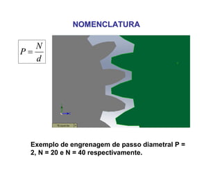 NOMENCLATURANOMENCLATURA
d
N
P 
Exemplo de engrenagem de passo diametral P =
2, N = 20 e N = 40 respectivamente.
 