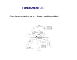 FUNDAMENTOSFUNDAMENTOS
•Desenha-se os dentes (de acordo com medidas padrões)
 
