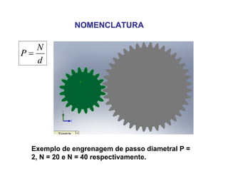 NOMENCLATURANOMENCLATURA
d
N
P 
Exemplo de engrenagem de passo diametral P =
2, N = 20 e N = 40 respectivamente.
 