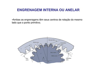 ENGRENAGEM INTERNA OU ANELARENGRENAGEM INTERNA OU ANELAR
•Ambas as engrenagens têm seus centros de rotação do mesmo
lado que o ponto primitivo;
 