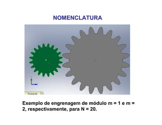 NOMENCLATURANOMENCLATURA
Exemplo de engrenagem de módulo m = 1 e m =
2, respectivamente, para N = 20.
 