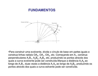 FUNDAMENTOSFUNDAMENTOS
•Para construir uma evolvente, divida o círculo de base em partes iguais e
construa linhas radiais OA0, OA1, OA2, etc. Começando em A1, construa
perpendiculares A1B1, A2B2, A3B3, etc, produzindo os pontos através dos
quais a curva evolvente pode ser construída.Marque a distância A1A0 ao
longo de A1B1, duas vezes a distância A1A0 ao longo de A2B2, produzindo os
pontos através dos quais a curva eolvente pode ser construída.
 