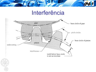 Interferência
 