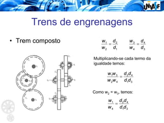 Trens de engrenagens
• Trem composto
1
2
2
1
d
d
w
w
=
3
4
4
3
d
d
w
w
=
Multiplicando-se cada termo da
igualdade temos:
3
1
4
2
4
2
3
1
d
d
d
d
w
w
w
w
=
3
1
4
2
4
1
d
d
d
d
w
w
=
Como w2 = w3, temos:
 