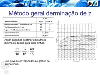Método geral derminação de z
16
40
16
32
16
32
×
×
Z mín
Tipo de transmissao α=20° α=14°30’
Pequenas velocidades e pequendas cargas 10 18
Velocidades médias (6 – 9 m/s) 12 24
Cargas e velocidades elevadas(>15m/s) 16 30
Engrenamento externo z1+z2≥24
Engrenamento interno z2-z1≥10
Assim podemos escolher um número
minimo de dentes para cada pinhão,
Que devem ser verificados no grafico da
interferencia.
 