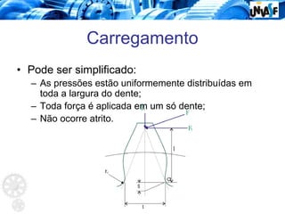 Carregamento
• Pode ser simplificado:
– As pressões estão uniformemente distribuídas em
toda a largura do dente;
– Toda força é aplicada em um só dente;
– Não ocorre atrito.
 