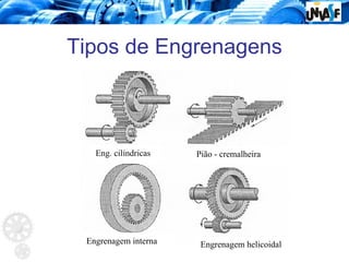 Tipos de Engrenagens
Eng. cilíndricas Pião - cremalheira
Engrenagem interna Engrenagem helicoidal
 