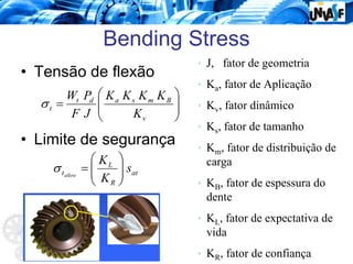Bending Stress
• Tensão de flexão
• Limite de segurança
⎟
⎟
⎠
⎞
⎜
⎜
⎝
⎛
=
v
B
m
s
a
d
t
t
K
K
K
K
K
J
F
P
W
σ
at
R
L
t s
K
K
allow ⎟
⎟
⎠
⎞
⎜
⎜
⎝
⎛
=
σ
• J, fator de geometria
• Ka, fator de Aplicação
• Kv, fator dinâmico
• Ks, fator de tamanho
• Km, fator de distribuição de
carga
• KB, fator de espessura do
dente
• KL, fator de expectativa de
vida
• KR, fator de confiança
 