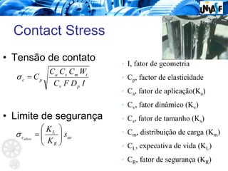 Contact Stress
• Tensão de contato
• Limite de segurança
I
D
F
C
W
C
C
C
C
p
v
t
m
s
a
p
c =
σ
ac
R
L
c s
K
K
allow ⎟
⎟
⎠
⎞
⎜
⎜
⎝
⎛
=
σ
• I, fator de geometria
• Cp, factor de elasticidade
• Ca, fator de aplicação(Ka)
• Cv, fator dinâmico (Kv)
• Cs, fator de tamanho (Ks)
• Cm, distribuição de carga (Km)
• CL, expecativa de vida (KL)
• CR, fator de segurança (KR)
 