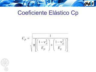 Coeficiente Elástico Cp
 