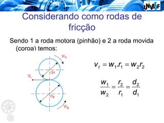 Considerando como rodas de
fricção
Sendo 1 a roda motora (pinhão) e 2 a roda movida
(coroa) temos:
2
2
1
1. r
w
r
w
vt =
=
1
2
1
2
2
1
d
d
r
r
w
w
=
=
Vt
1
1
2
2
 