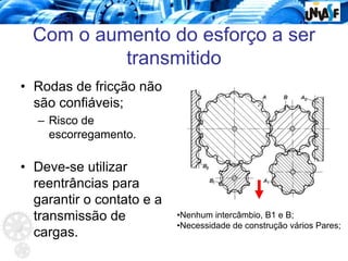 Com o aumento do esforço a ser
transmitido
• Rodas de fricção não
são confiáveis;
– Risco de
escorregamento.
• Deve-se utilizar
reentrâncias para
garantir o contato e a
transmissão de
cargas.
•Nenhum intercâmbio, B1 e B;
•Necessidade de construção vários Pares;
 