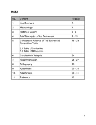  
INDEX 
 
No.  Content  Page(s) 
1.  Key Summary  3 
2.  Methodology  4 
3.  History of Bakery  5 ­ 6 
4.  Brief Description of the Businesses  7 ­ 15 
5.  Comparative Analysis of The Businesses’ 
Competitive Traits 
 
5.1 Table of Similarities 
5.2 Table of Differences 
16 ­ 23 
6.  Conclusion of Analysis  24 
7.  Recommendation   25 ­ 27 
8.  Bibliography  28 
9.  Appendices  29 ­ 35 
10.  Attachments  36 ­ 41 
11.  Reference  42 
 
 
 
 
 
 
 
 
 
 
 
 
 
 
2 
 