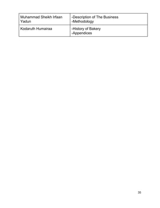 Muhammad Sheikh Irfaan 
Yadun 
­Description of The Business 
­Methodology 
Kodaruth Humairaa  ­History of Bakery 
­Appendices 
 
 
 
 
 
 
 
 
 
 
 
 
 
 
 
 
 
 
 
 
 
 
 
 
35 
 