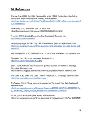 10. References 
 
Chandy, A.M. (2015, April 14). Eating out for under RM30: Rubberduck. StarOnline. 
[newspaper article retrieved from internet]. Retrieved from 
http://www.thestar.com.my/Lifestyle/Food/Eating­Out/2015/04/14/Eating­out­for­under­R
M30­Rubberduck/ 
 
Fidi Bakery. (n.d.). Retrieved June 13, 2015, from 
https://foursquare.com/v/fidi­bakery/4f86d170e4b0bd6fe0b9d2b2  
 
Freemori. (2013). breads | freemori online. [webpage]. Retrieved from 
http://freemori.com.my/breads/ 
 
kampungboycitygal. (2014). Tray Cafe, Plaza Damas. [web article] Retrieved from 
http://www.hungrygowhere.my/dining­guide/tried­and­tested/tray­caf­plaza­damas­*aid­
aa513101/ 
 
King's ­ About Us. (n.d.). Retrieved June 13, 2015, from http://kings.com.my/about.html   
 
Pastryville. (n.d.) About us. [webpage] Retrieved from 
http://www.pastryville.net/about_us.php 
 
Sean.  (2015, February 16). Rubberduck @ Plaza Damas, Sri Hartamas (literally). 
[Blog post]. Retrieved from 
http://eatdrinkkl.blogspot.com/2015/02/rubberduck­plaza­damas­sri­hartamas.html 
 
Tray Cafe. (n.d.). Enter Tray Cafe! ­ Home ­ Tray Cafe KL. [webpage] Retrieved from 
http://www.traycafekl.com/home/?site=home 
 
TripAdvisor. (2015). “Great cakes and sandwiches” Review of Tray Cafe. [webpage]. 
Retrieved from 
http://www.tripadvisor.com.my/ShowUserReviews­g298570­d4067131­r279920033­Tra
y_Cafe­Kuala_Lumpur_Wilayah_Persekutuan.html#review279920033 
 
Zhi, W. (2014). Pastryville. [web article]. Retrieved from 
http://www.hungrygowhere.my/dining­guide/best­of­malaysia/pastryville­*aid­0d543101/ 
 
 
42 
 