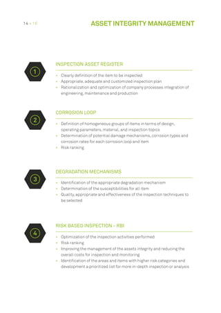 INSPECTION ASSET REGISTER
•	 Clearly definition of the item to be inspected
•	 Appropriate, adequate and customized inspection plan
•	 Rationalization and optimization of company processes integration of
engineering, maintenance and production
CORROSION LOOP
•	 Definition of homogeneous groups of items in terms of design,
operating parameters, material, and inspection topics
•	 Determination of potential damage mechanisms, corrosion types and
corrosion rates for each corrosion loop and item
•	 Risk ranking
DEGRADATION MECHANISMS
•	 Identification of the appropriate degradation mechanism
•	 Determination of the susceptibilities for all item
•	 Quality, appropriate and effectiveness of the inspection techniques to
be selected
RISK BASED INSPECTION - RBI
•	 Optimization of the inspection activities performed
•	 Risk ranking
•	 Improving the management of the assets integrity and reducing the
overall costs for inspection and monitoring
•	 Identification of the areas and items with higher risk categories and
development a prioritized list for more in-depth inspection or analysis
2
3
4
1
14 • 16 ASSET INTEGRITY MANAGEMENT
 