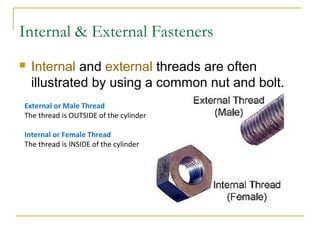 Internal & External Fasteners
 Internal and external threads are often
illustrated by using a common nut and bolt.
External or Male Thread
The thread is OUTSIDE of the cylinder
Internal or Female Thread
The thread is INSIDE of the cylinder
 